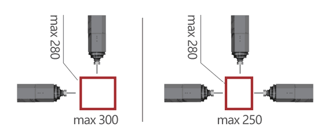 M4-7000 4-осевой обрабатывающий центр — Диапазон сверления и фрезерования · слева: обработка двух сторон, до 280 × 300 мм · справа: обработка трёх сторон, до 280 × 250 мм (длинный ход на крупных сечениях — по заказу)